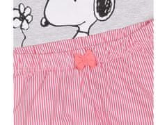 sarcia.eu Snoopy Snoopy šedé a růžové dívčí pyžamo s krátkým rukávem, letní pruhované pyžamo 11 let 146 cm