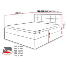 Veneti Boxpringová manželská postel 140x200 CLARA - zelená + topper ZDARMA