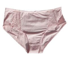 Andrie ANDRIE Dámské kalhotky PS 2711 Barva: růžová, Velikost: S