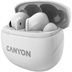Canyon TWS-8 BT sluchátka s mikrofonem, BT V5.3 JL 6976D4, pouzdro 470mAh+40mAh až 32h, bílá