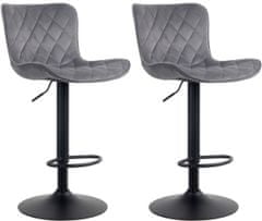 BHM Germany Barové židle Emma (SET 2 ks), samet, tmavě šedá