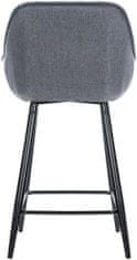 BHM Germany Barové židle Gibson (SET 2 ks), textil, šedá