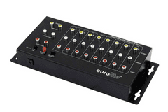 Eurolite AVS-802 kompozitní přepínač