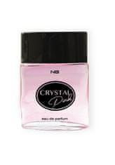 NG Perfumes NG Dárková dámská sada eau de parfum 100ml, sprchový gel, tělové mléko 50 ml, Crystal pink