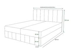 Veneti Boxspringová postel s úložným prostorem MADLEN COMFORT - 180x200, modrá