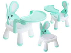 KIK Mintová dětská jídelní židlička KX5845