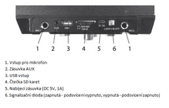 Bass Bluetooth reproduktor s rádiem a funkcí karaoke BP-5941