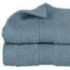 Modrý koupelnový ručník na ruce s bordurou, měkký a savý bavlněný ručník v módní barvě
