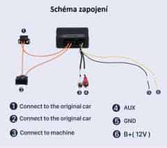 Stualarm Adaptér pro aktivní systém Audi A6/A8/Q7 s optikou (27036)