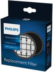 Philips Náhradní filtr pro bezdrátové vysavače Series 7000, Series 8000 XV1681/01