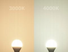LUMILED LED žárovka E14 P45 7W = 60W 650lm 4000K Neutrální bílá 180°