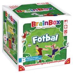 ADC Blackfire BrainBox - Fotbal