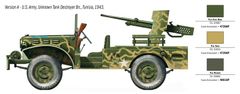 Italeri Dodge WC-55, Model Kit military 6555, 1/35