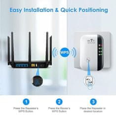 HOME & MARKER® Výkonný Zesilovač WiFi signálu, Extender WiFi | WIFIBOOST