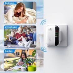 HOME & MARKER® Výkonný Zesilovač WiFi signálu, Extender WiFi | WIFIBOOST