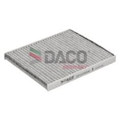 DACO Kabinový filtr Abarth 500 / 595 / 695 - DACO Germany