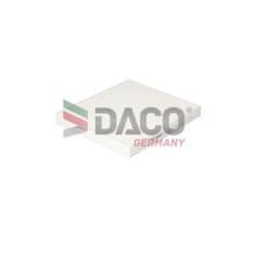 DACO Kabinový filtr VW PASSAT B8 (3G2, CB2) - DACO Germany