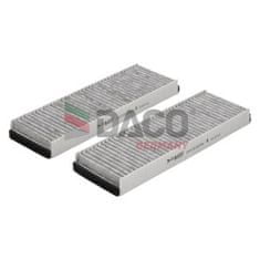 DACO Kabinový filtr Audi A6 Allroad C6 (4FH) - DACO Germany