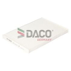 DACO Kabinový filtr Nissan QASHQAI / QASHQAI +2 I (J10, NJ10, JJ10E) - DACO Germany