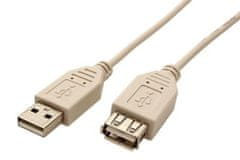 Goobay Kabel USB 2.0 A-A 5 m prodlužovací, bílý/šedý