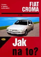 Kopp Fiat Croma od 1983 - Jak na to? - 59.