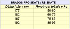 SKOL Lyže běžky BRADOS PRO Skate - 193cm