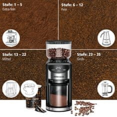 kávomlýnek EKM 400