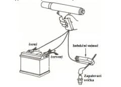 Jonnesway Stroboskopická lampa s indukčním snímačem - JONNESWAY AR020022