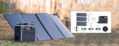 BLUETTI solární panel PV350