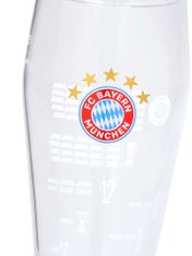 Fan-shop 2pack sklenic BAYERN MNICHOV Weissbier Crest