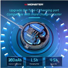 Monster Bezdrátová sluchátka XKT10 TWS Green
