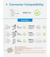 Meross Meross Smart Radiátorová Hlavice, MTS150HK (EU verze)