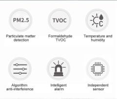 Monitor kvality ovzduší s alarmem PM2,5 JMS-13