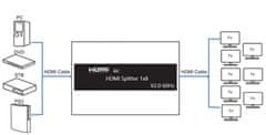 Rozbočovač HDMI 1x8 SPH-RS108_V20 4K 60 Hz HDR