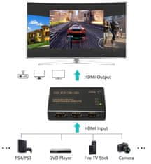 Slučovač HDMI 3x1 SPH-S1032.2 4K 60Hz