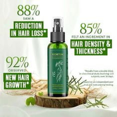 FRILLA® Posilující sprej proti vypadávání vlasů, Sprej na růst vlasů a regeneraci vlasů, 100ml | GETHAIR
