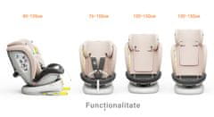 Autosedačka TWT Plus iSIZE LightPink s otočným Isofixem o 360 stupňů od 0 do 36 kg 40-150 CM
