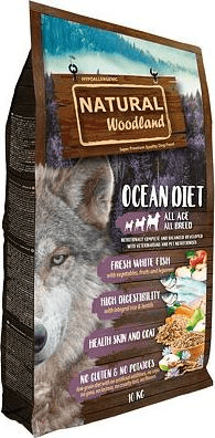Natural Greatness Natural Woodland Ocean Diet
