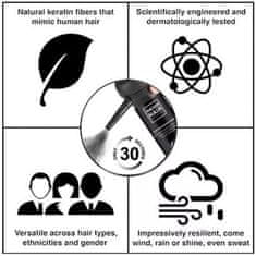 Vlasová vlákna ve spreji, Sprej na zahuštění vlasů, Vlasy ve spreji | HAIRBUILD