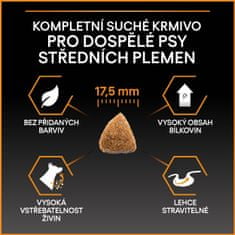 Purina Pro Plan MEDIUM ADULT EVERYDAY NUTRITION kuře 14 kg + 2,5 kg