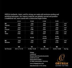 Ortega UKA-SO