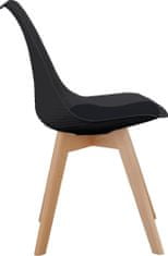 Danish Style Jídelní židle Armin (SET 2 ks), plast, černá