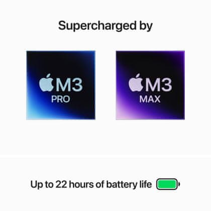 Vrhunska zmogljivost v novem Apple M3 Pro čipu