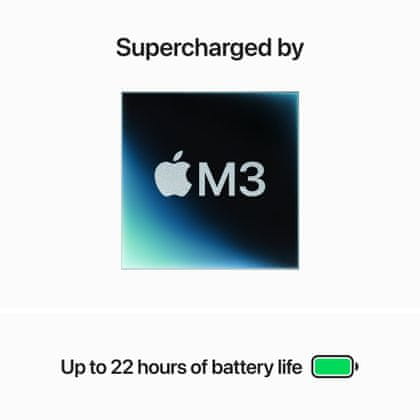 Vrhunska zmogljivost v novem Apple M3 Pro čipu