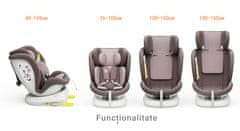 BUF BOOF Autosedačka TWT Plus iSIZE LightRed s otočným Isofixem o 360 stupňů od 0 do 36 kg 40-150 CM