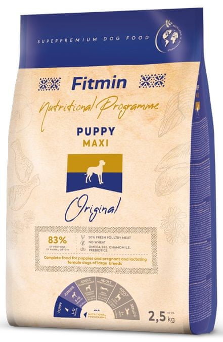 Levně Fitmin Dog maxi puppy - 2,5 kg