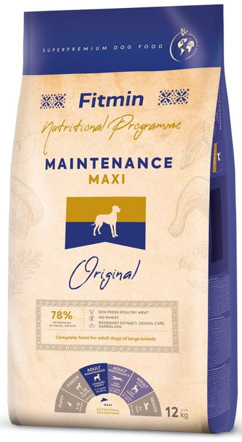 Levně Fitmin Dog maxi maintenance - 12 kg