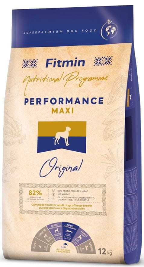 Levně Fitmin Dog maxi performance - 12 kg