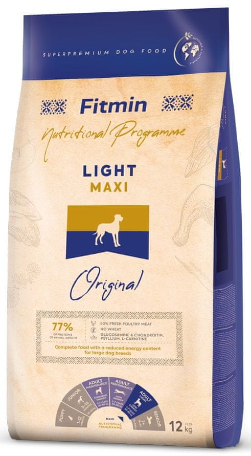 Levně Fitmin Dog maxi light - 12 kg