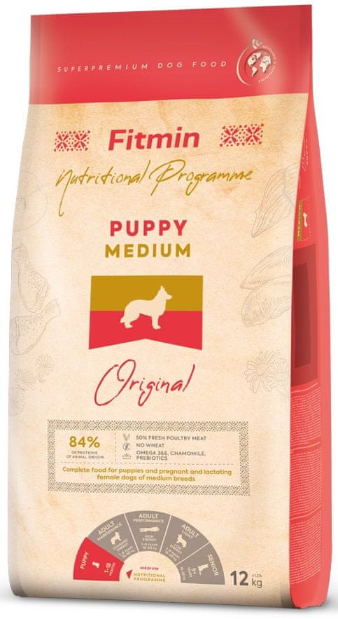 Levně Fitmin Dog medium puppy - 12 kg